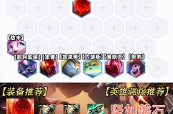 关于科尔多瓦进攻火力强劲，阵容坚如磐石的信息