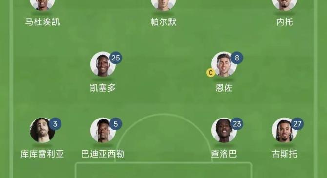 切尔西门将发挥出色，助球队晋级！
