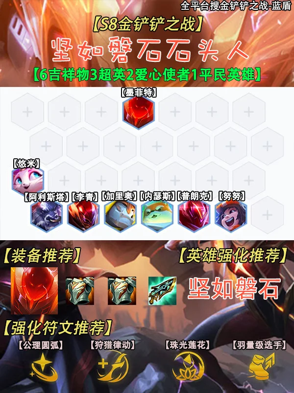 关于科尔多瓦进攻火力强劲，阵容坚如磐石的信息